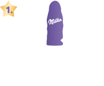 1. Milka Weihnachtsprodukte für 9€ kaufen